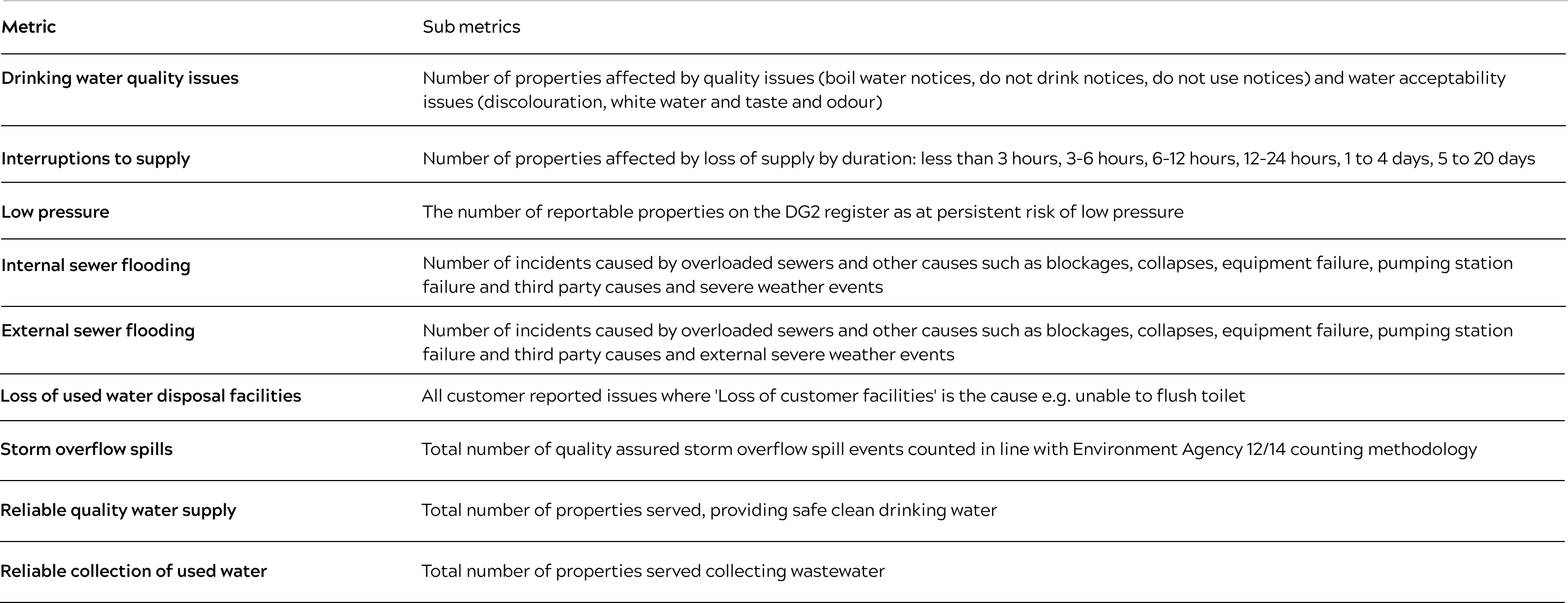 resilience metrics 2.jpg