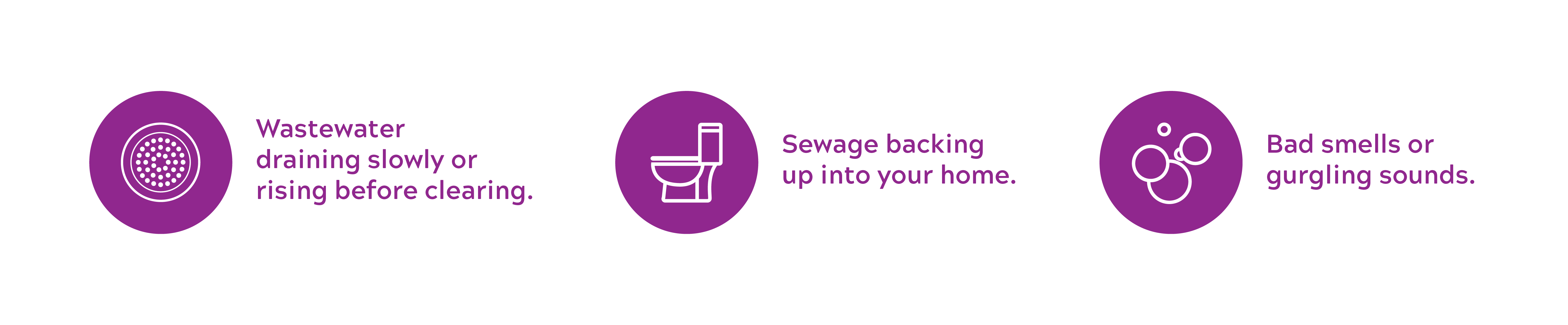 wastewater draining slowly, sewerage backing up, bad smells